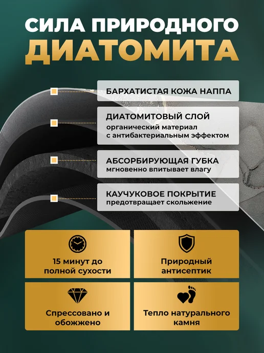 Luxi Co Коврик для ванной противоскользящий быстросохнущий, синий, фото 2