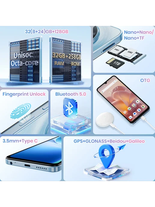 Смартфон HOTWAV S5 Pro 8/256 ГБ, черный, фото 5