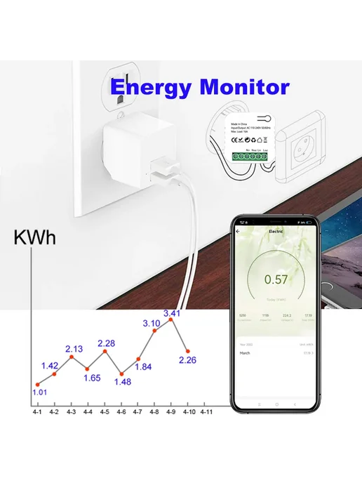 MatSee Plus Модуль учета энергии ZigBee 16А 220В, вариант, фото 4