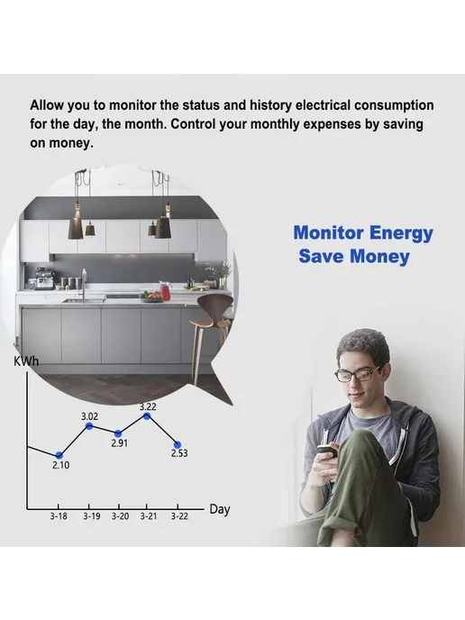 MatSee Plus Модуль учета энергии ZigBee 16А 220В, вариант, фото 5