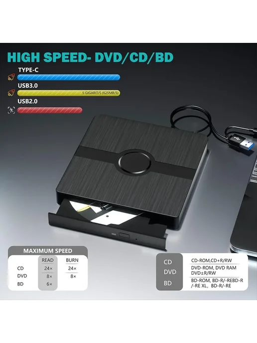 Нет бренда Портативный внешний привод Blu-Ray, вариант, фото 2