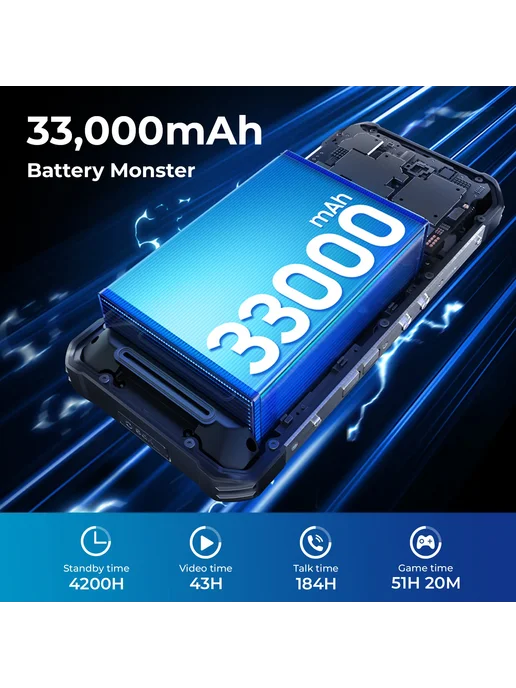 Смартфон OUKITEL Wp100 Plus 12/512 ГБ, черный, фото 4