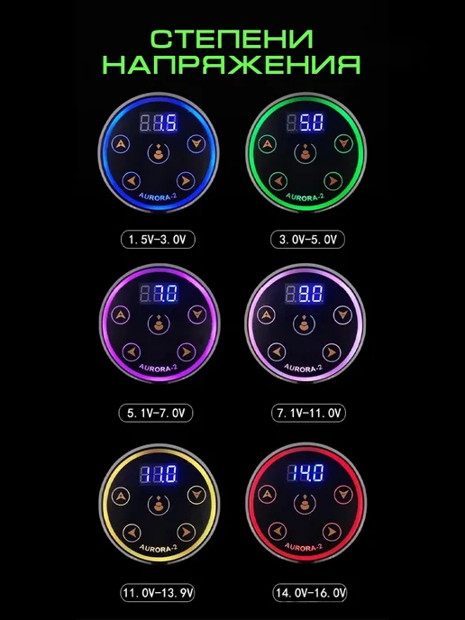 Блок питания для тату Aurora V2-QW4 сетевой шнур 2.25 м, вариант, фото 8