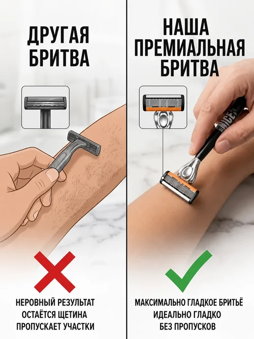 Мужская ручная бритва, 1 рукоятка + 6 сменных лезвий, серый, 14 шт, фото 8