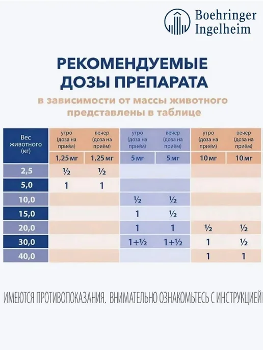 Ветмедин S, 1,25 мг таблетки для собак 2 Блистера 20 таблето…, 1 25 Блистера таблето, фото 2