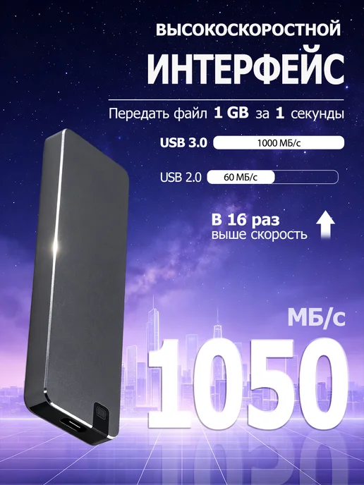 Внешний жесткий диск 1 тб SSD,Компьютеры, мобильные телефоны, 1 ТБ, фото 2
