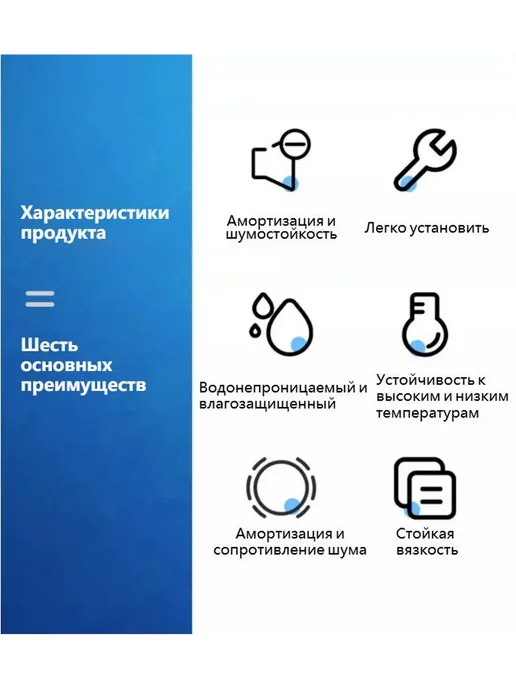Акустическая вата для звукоизоляции 50x100 см, 20 мм, 50x100 см, фото 2