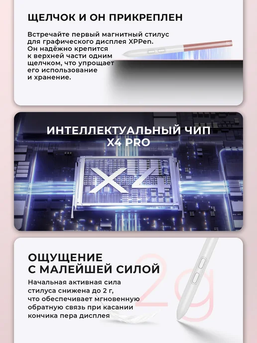 XPPEN Графический планшет для рисования профессиональный с экраном, вариант, фото 6