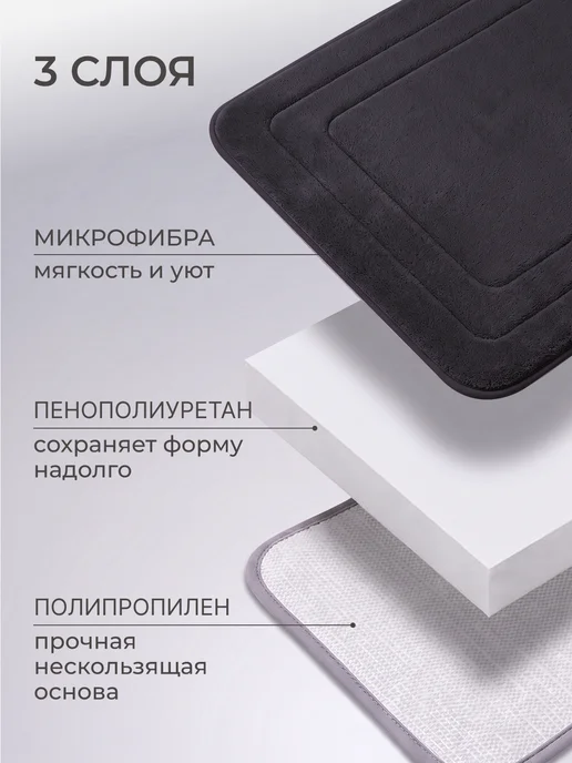 Андруа Фамиль Коврики для ванной и туалета, черный, фото 3