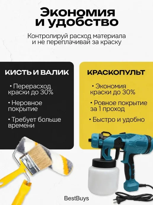 AltairStore Электрический краскопульт универсальный сетевой мощный, вариант, фото 2