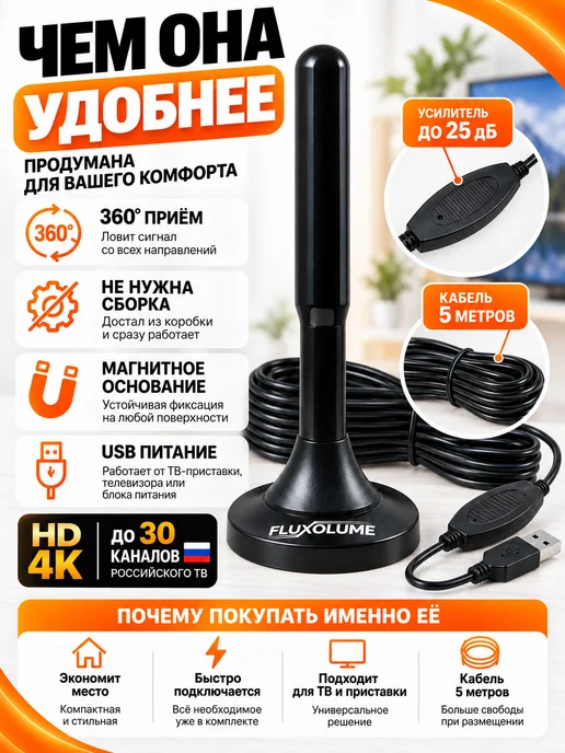 Антенна для телевизора комнатная с усилителем DVB-T2, вариант, фото 2