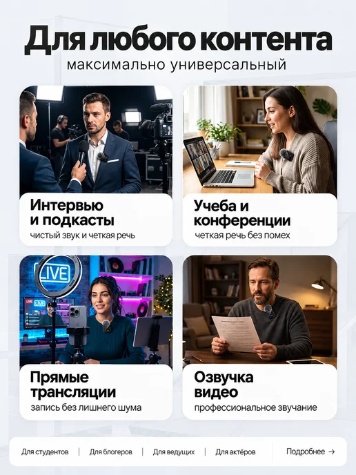Микрофон петличный беспроводной для iPhone и Android, вариант, фото 6