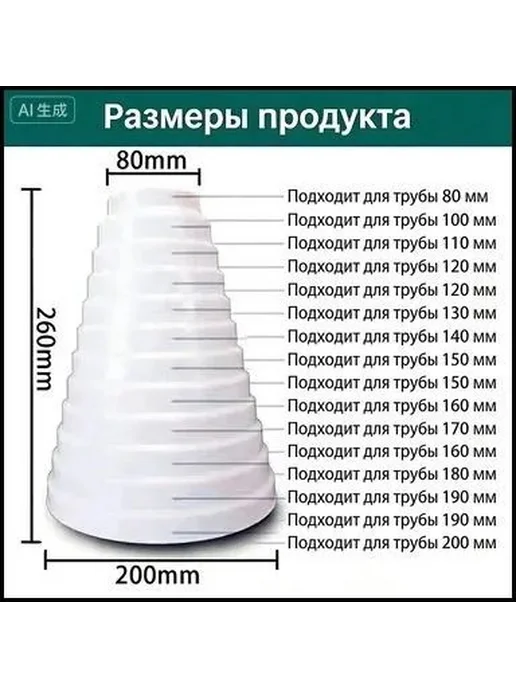 Переходник для вытяжки 80-200 мм, вариант, фото 6