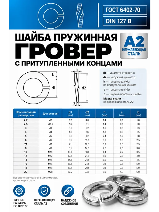 Шайба М10 нержавеющая DIN 9021 А2 кузовная увеличенная 15 шт, 50 шт, фото 2