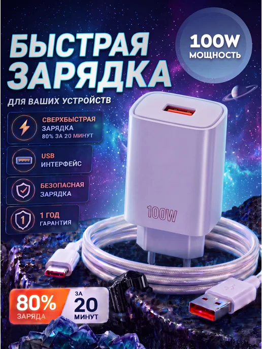 etronic Зарядное устройство 100W PD QC для iPhone и Android, 100 Вт