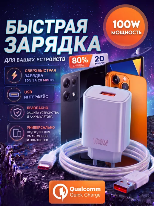 etronic Зарядное устройство 100W PD QC для iPhone и Android, 100 Вт, фото 2