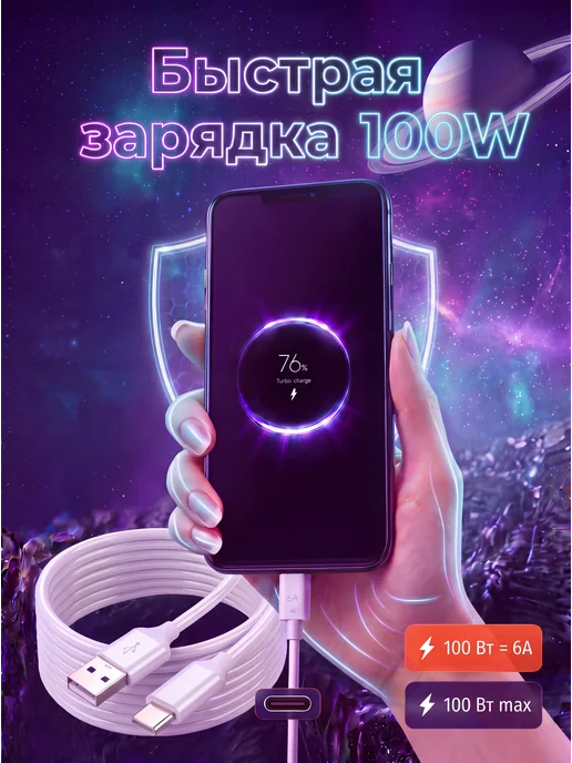 etronic Зарядное устройство 100W PD QC для iPhone и Android, 100 Вт, фото 5