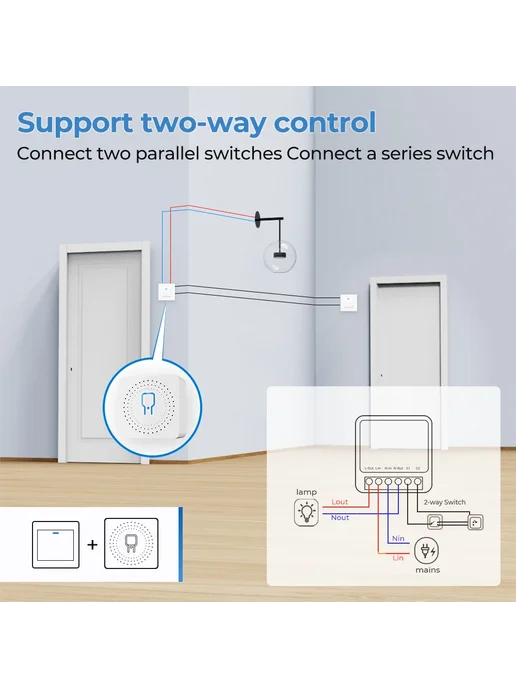SZKOSTON Модуль умного переключателя Tuya ZigBee Wi-Fi 16А W, вариант, фото 6