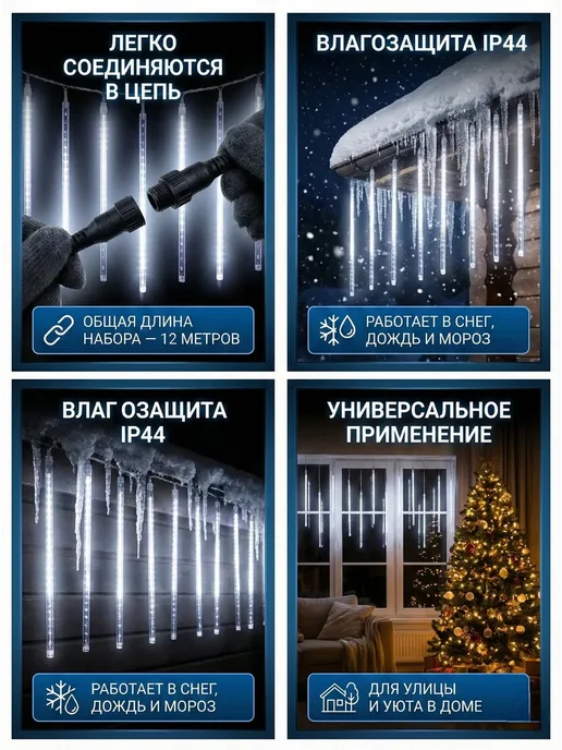 Гирлянда уличная Метеоритный дождь Набор 12м Сосульки 50см, вариант, фото 2