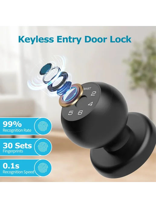 Viladepot Smart Lock, вариант, фото 2