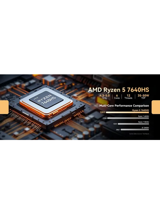 Мини-ПК M6 Ultra, 8GB DDR5, 256GB SSD, US, 8 ГБ, 256 ГБ, фото 3
