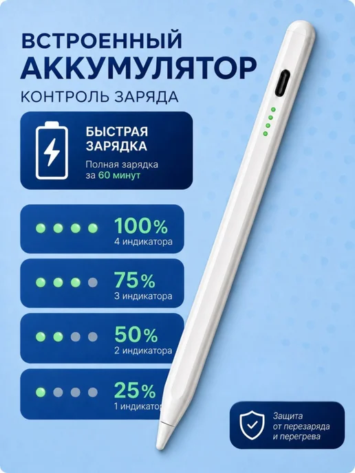 Russmart Стилус для телефона и планшета универсальный тонкий, вариант, фото 7
