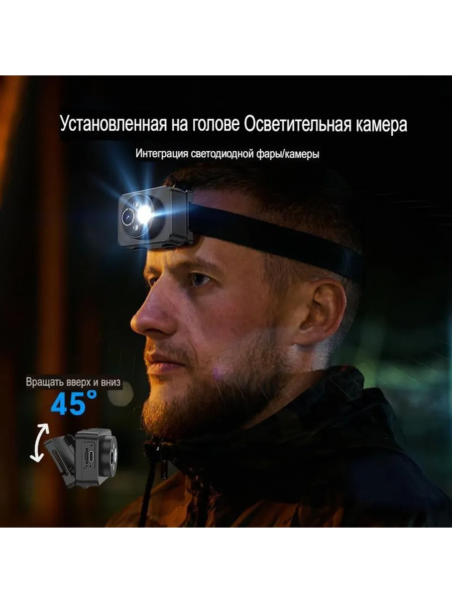 Камера налобная HD со светодиодной подсветкой 1619684624 купить за 3129 ...