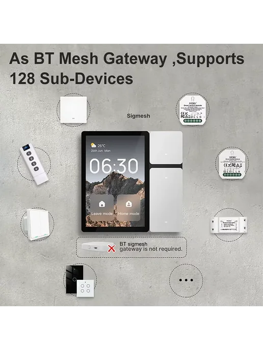 Нет бренда TUYA Smart Central Control Panel Mini 3 Relays, белый, фото 3