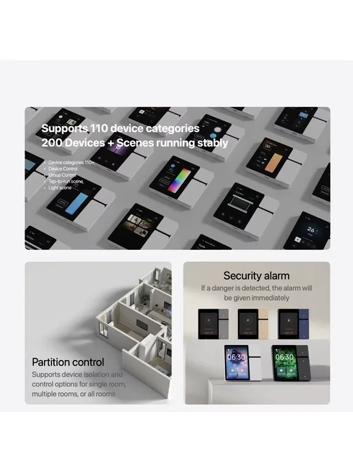 Нет бренда TUYA Smart Central Control Panel Mini 3 Relays, белый, фото 6