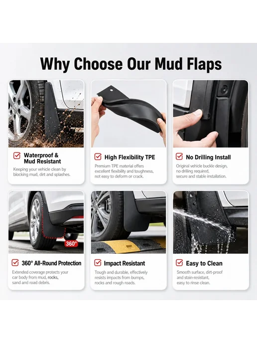 Globle Auto parts Комплект Из 4 Неперфорированных Брызговиков Для Tesla Model, вариант, фото 3