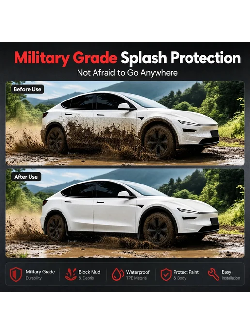 Globle Auto parts Комплект Из 4 Неперфорированных Брызговиков Для Tesla Model, вариант, фото 5