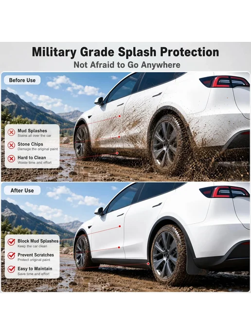 Globle Auto parts Комплект Из 4 Неперфорированных Брызговиков Для Tesla Model, вариант, фото 6