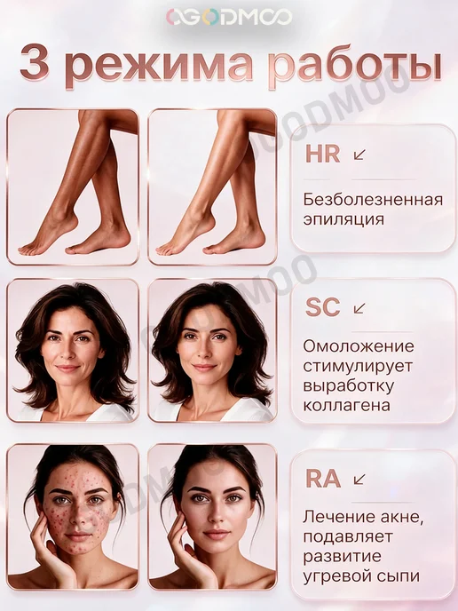 Фотоэпилятор профессиональный для дома, белый, фото 8
