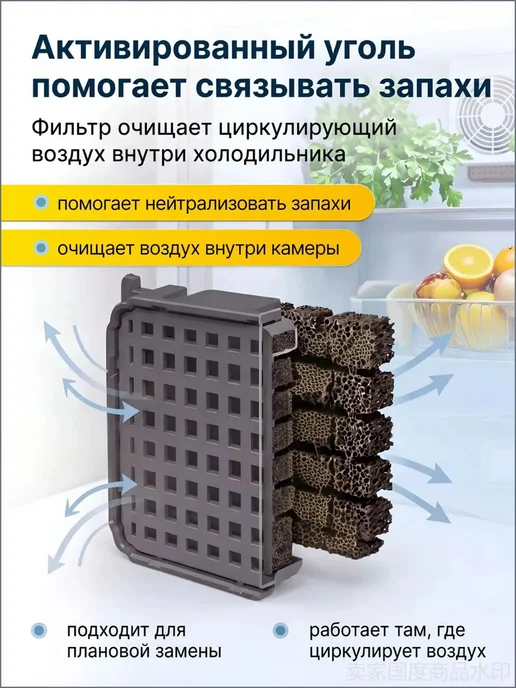 Угольный фильтр для холодильника Liebherr 9096989, 2 шт, 2 шт, фото 2