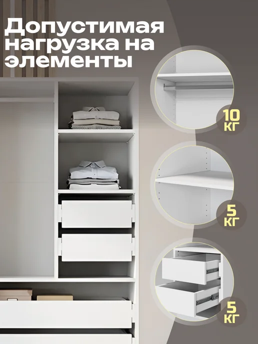 Петровская мебель Гардеробная система модульная шкаф открытый Яуза800 Модуль23, белый, фото 5
