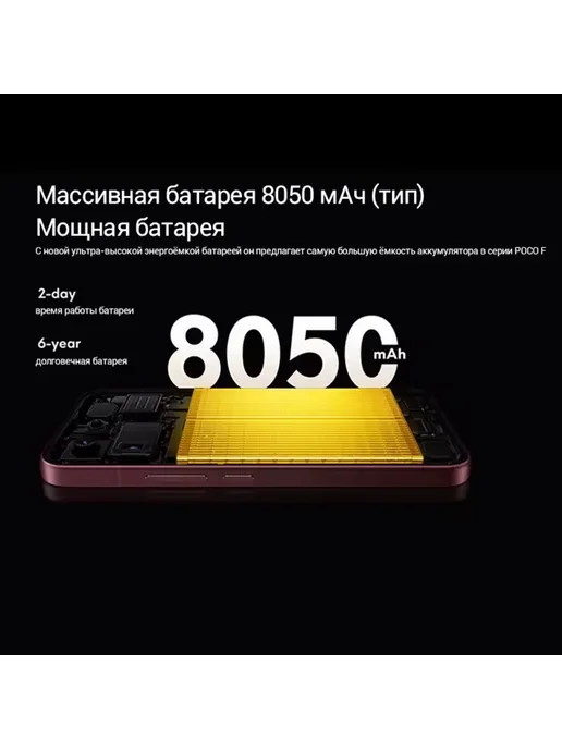 Смартфон Xiaomi F9 Ultra 12/256 ГБ, красный, фото 7