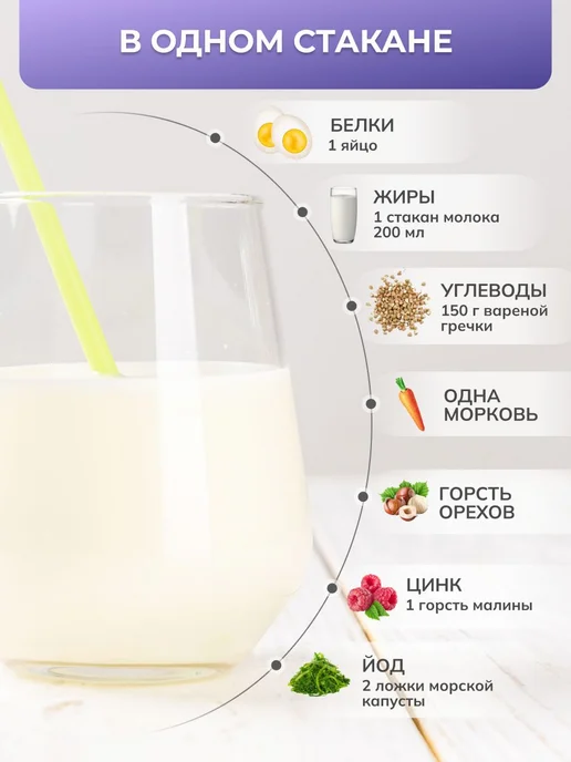 Детская смесь для молочных коктейлей со вкусом ванильного, вариант, фото 3