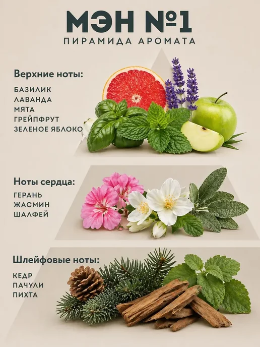 Твердые сухие духи мужские стойкие натуральные Мэн №1,15 мл, 1,15 мл, фото 2