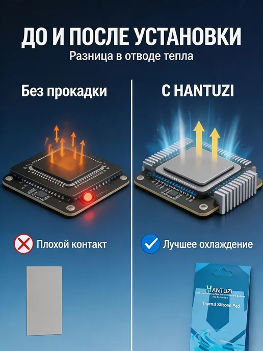 HANTUZI термопрокладка 85x45x2.0мм 21Вт мК для ноутбука 3шт, 85x45x2.0 мм, 21 Вт, фото 4