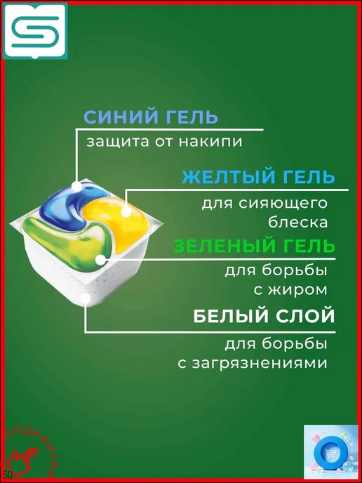 Капсулы для посудомоечной машины лимонные антибактериальные, вариант, фото 4