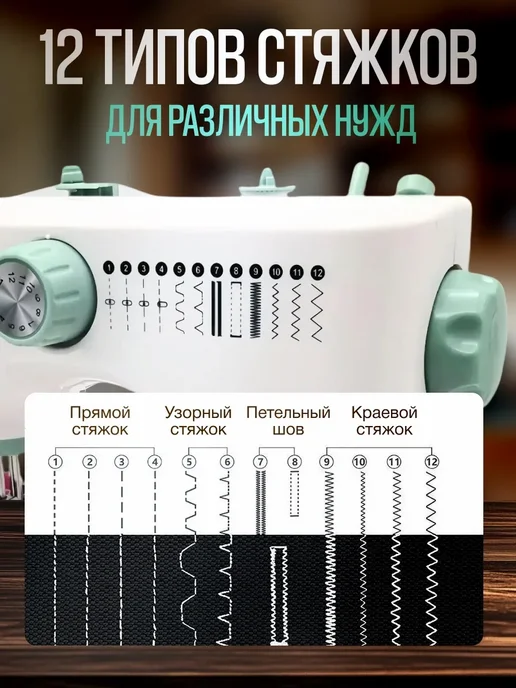 AvanteSewing Швейная машинка мини электрическая портативная на батарейках, вариант, фото 7