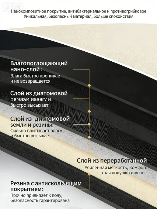 Коврик в ванную 60x80, 60x80, фото 2