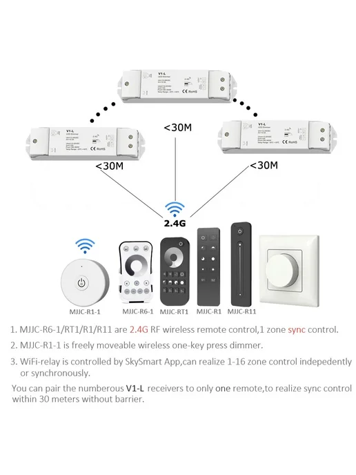 MJJC Беспроводной Wi-Fi LED Диммер 12В 24В С Постоянным Током 15А, вариант, фото 3