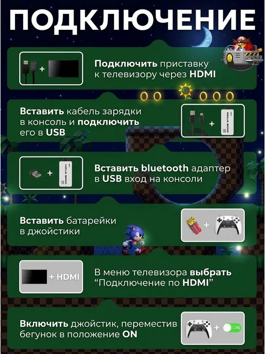 Игровая приставка Game M15 Pro, 8–32 бит, 60 000 игр, HDMI…, вариант, фото 4