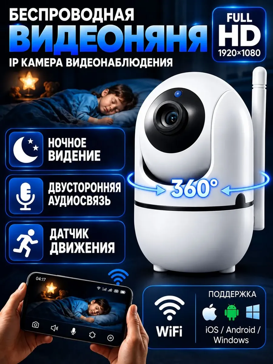 Видеоняня беспроводная камера видеонаблюдения WiFi IP 360 — фото 1