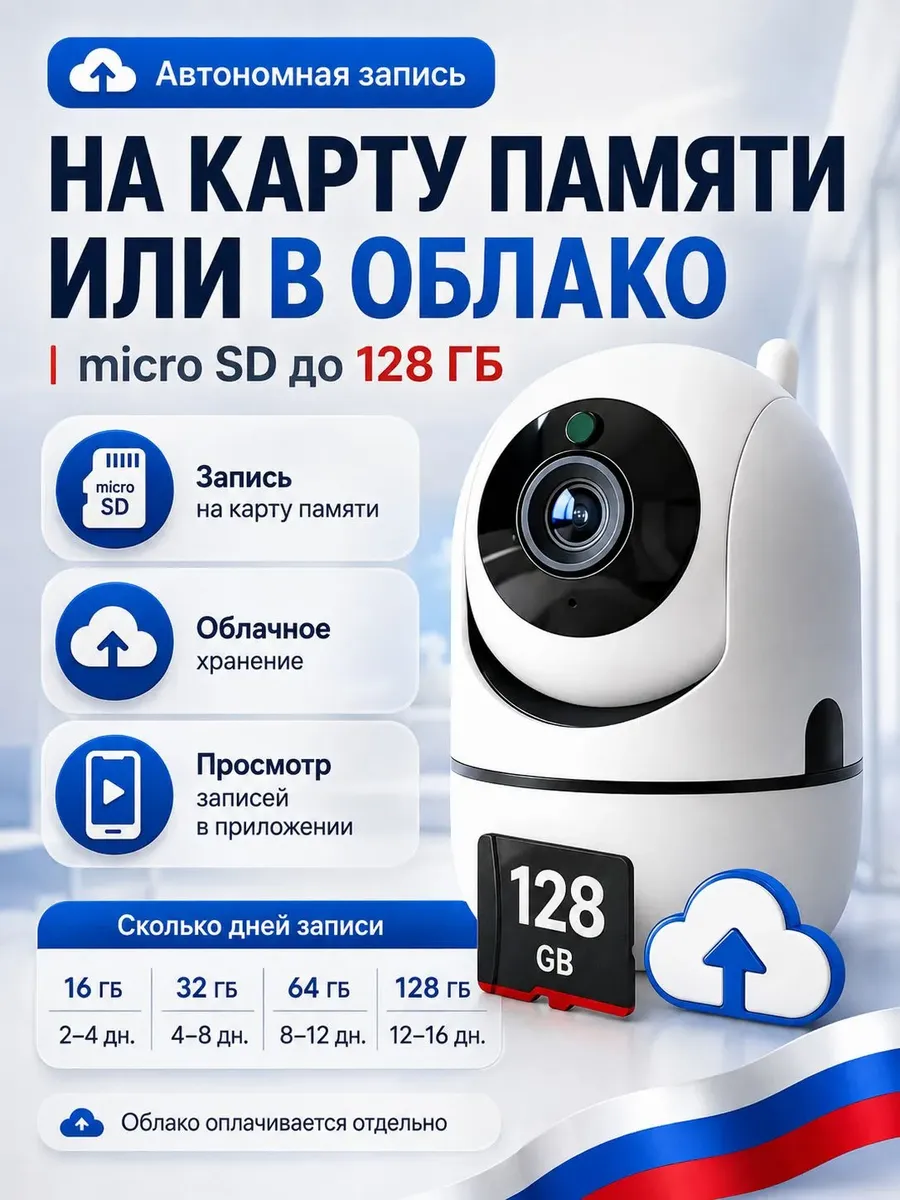 Видеоняня беспроводная камера видеонаблюдения WiFi IP 360 — фото 5